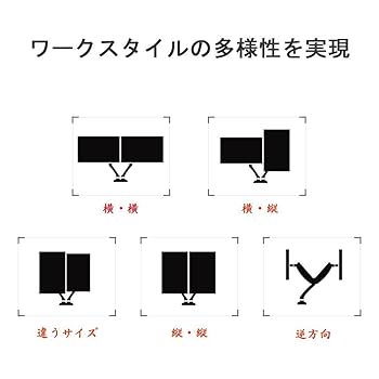 ロックテック　フルモーション　ガス圧式　モニターアーム　アーム　トリプル Amazon.co.jp: ロックテックLoctek フルモーションガス圧式